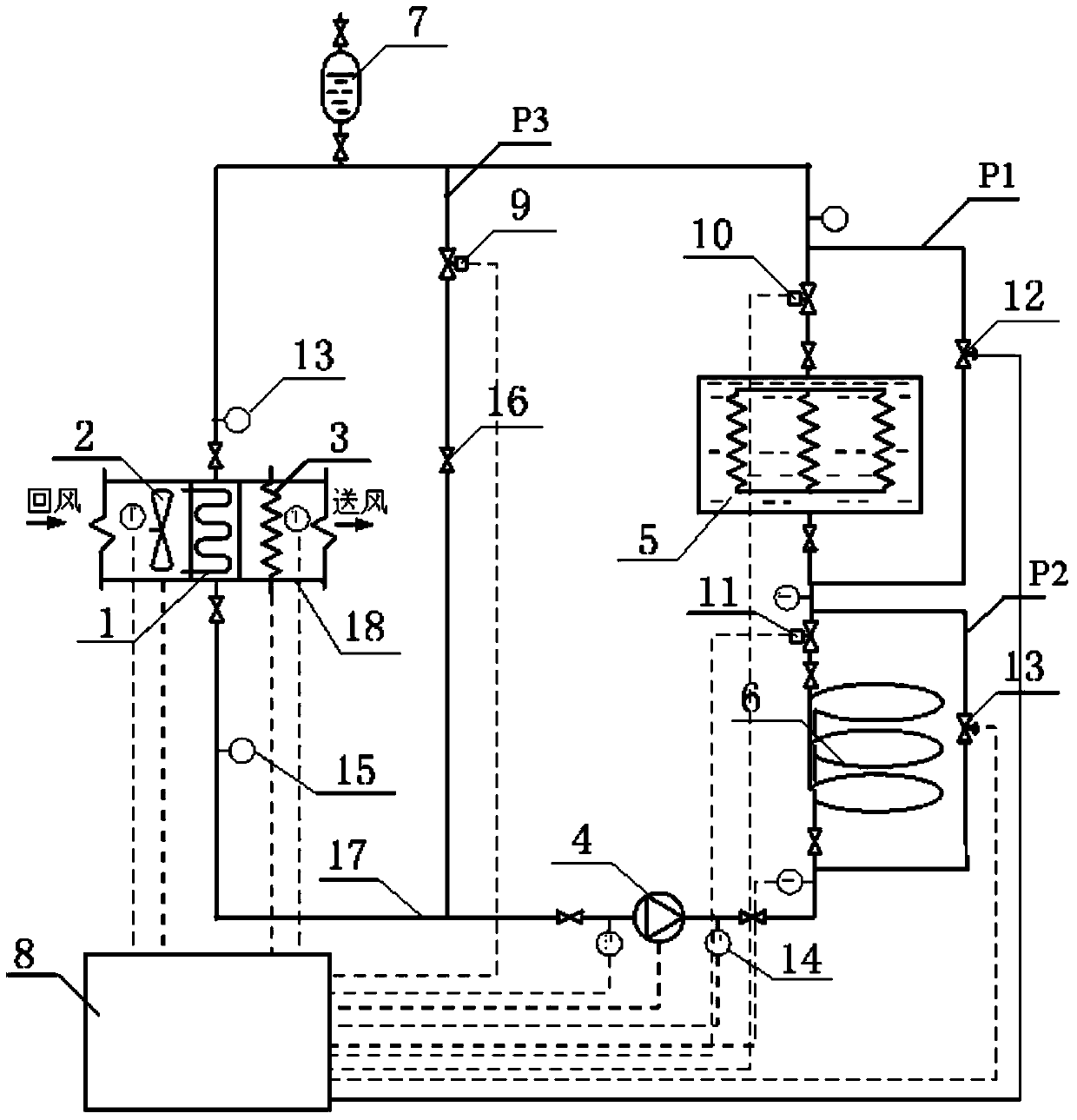 A temperature control system for an adjacent space airtight cabin