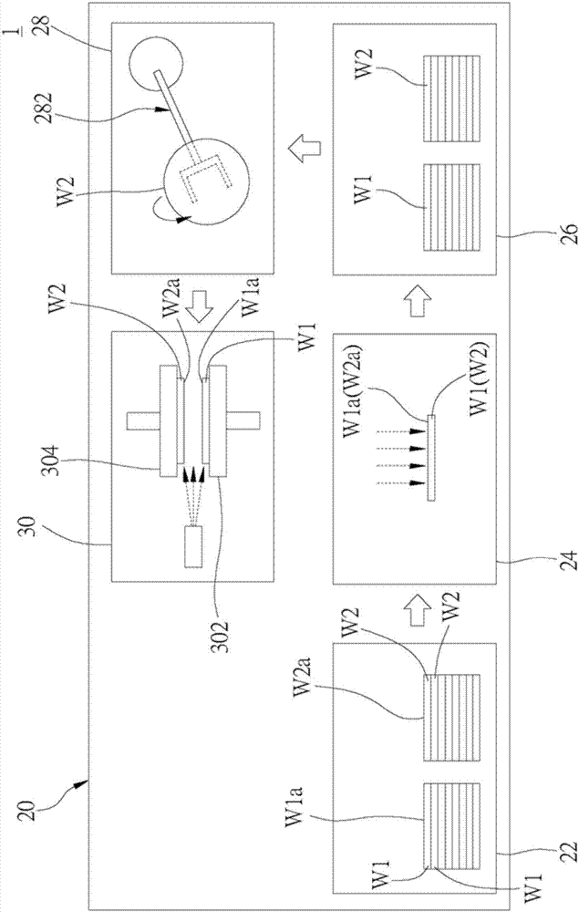 Combining method of composite substrate