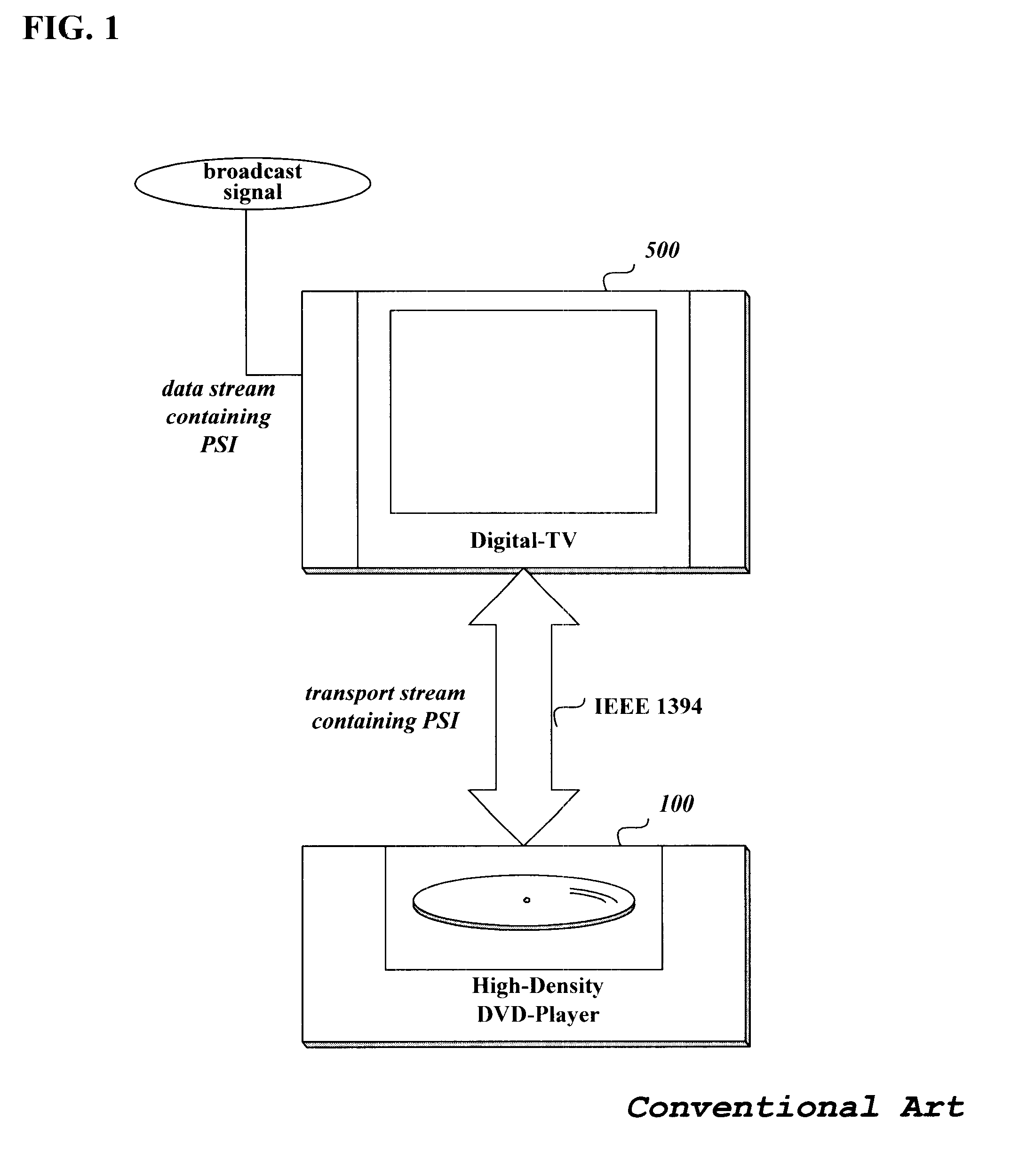 Method for recording stream specific information in a disk and providing the recorded information