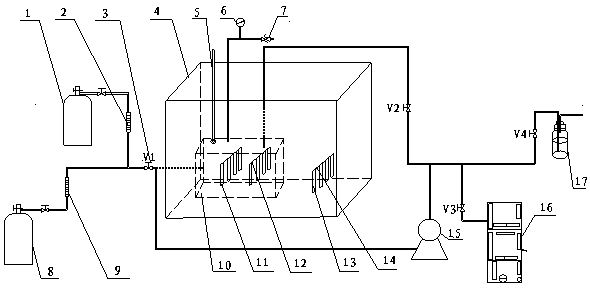 Filter material corrosion simulation experiment device and experiment method