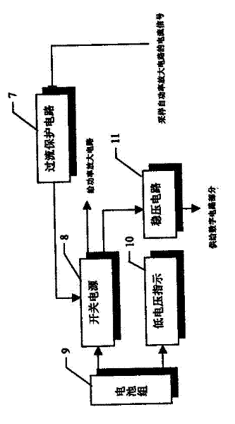 High-precision electrical stimulation controller