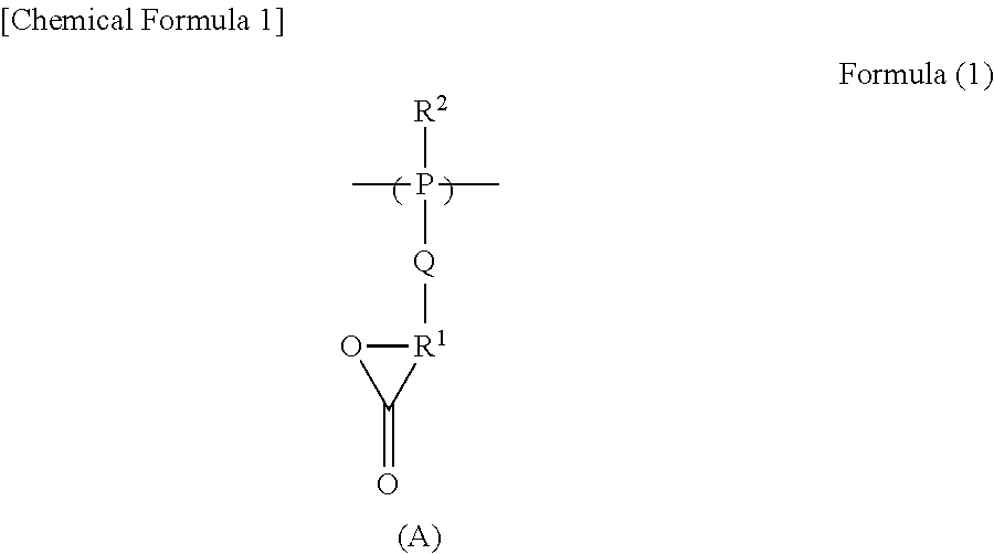 Method of producing semiconductor device using resist underlayer film by photo-crosslinking curing