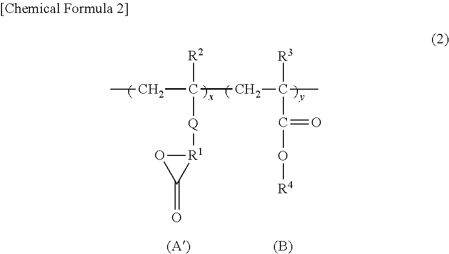 Method of producing semiconductor device using resist underlayer film by photo-crosslinking curing