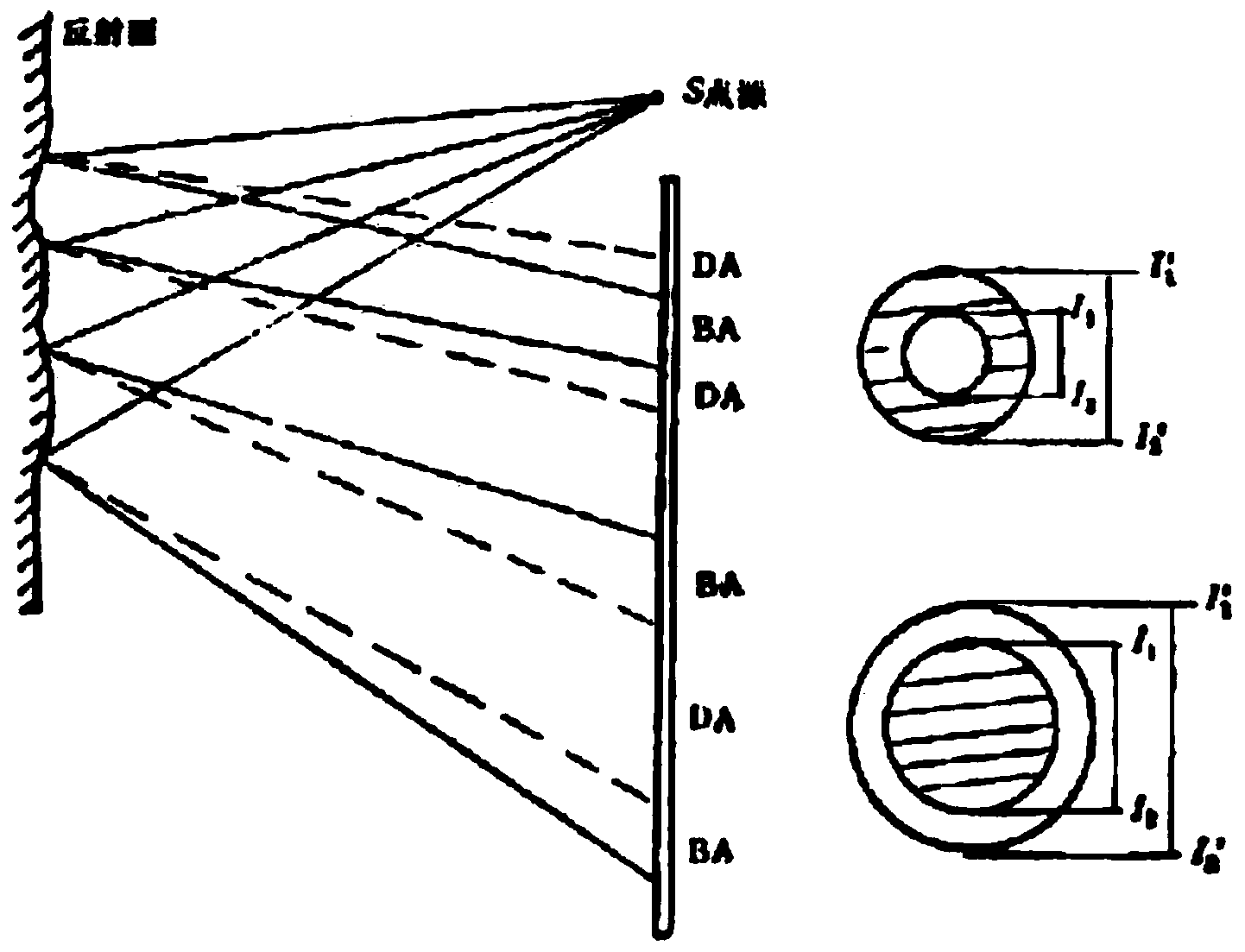 Method for detecting defects of 8-inch polished wafers through light-transmitting mirror