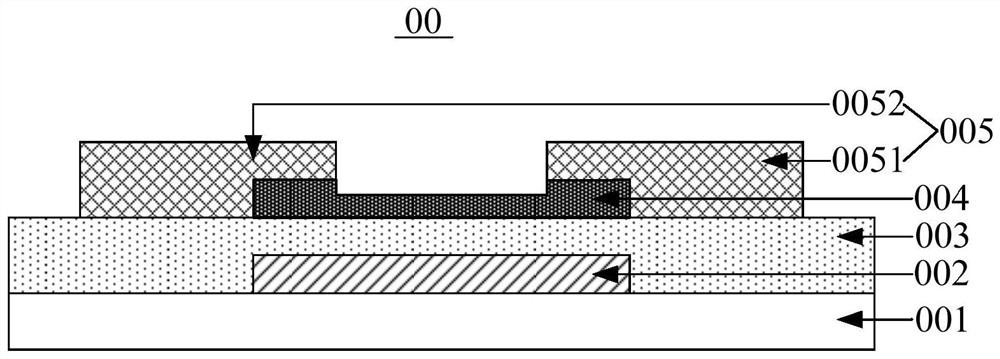 Display substrate, manufacturing method thereof, and display device