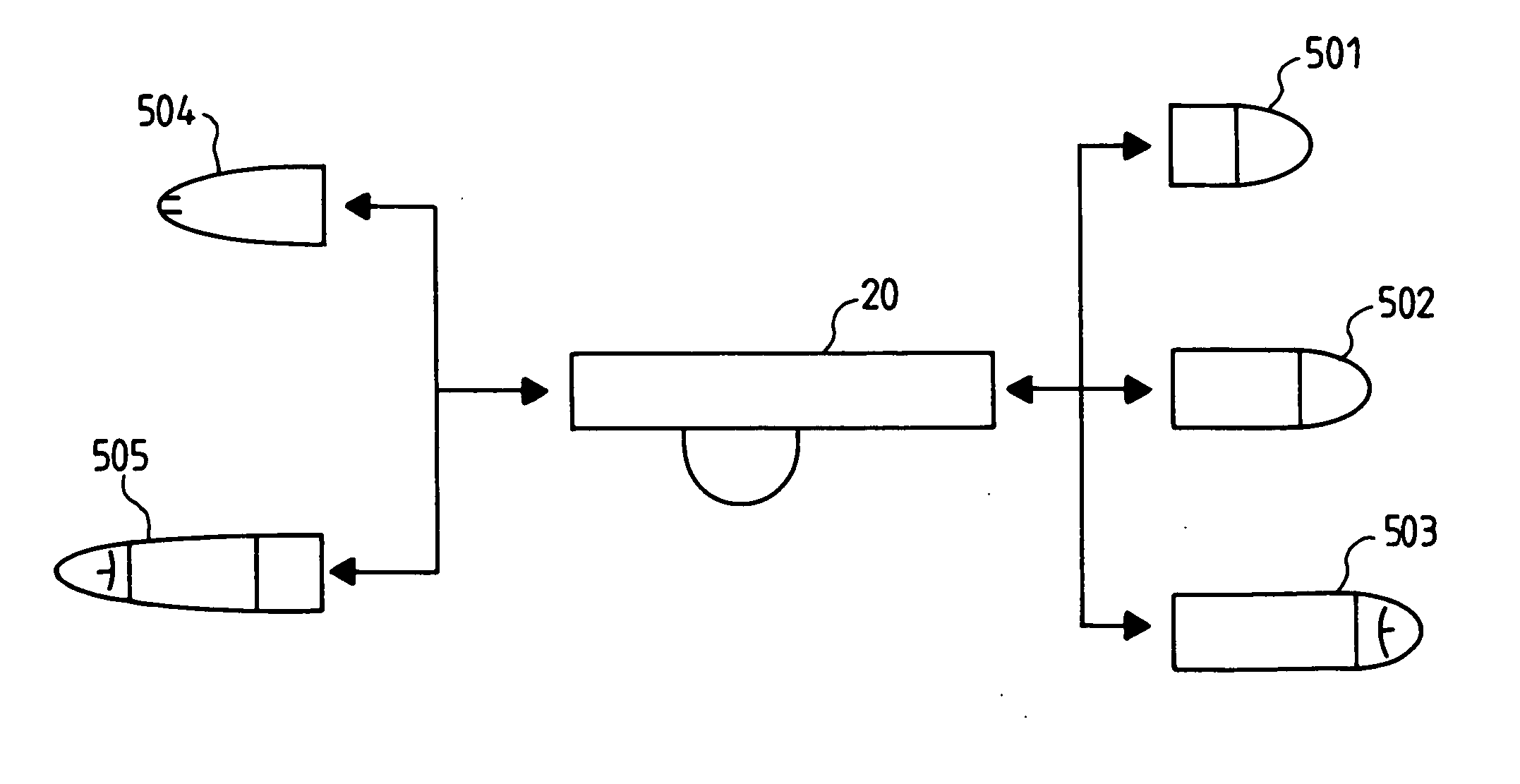 Onboard modular optronic system