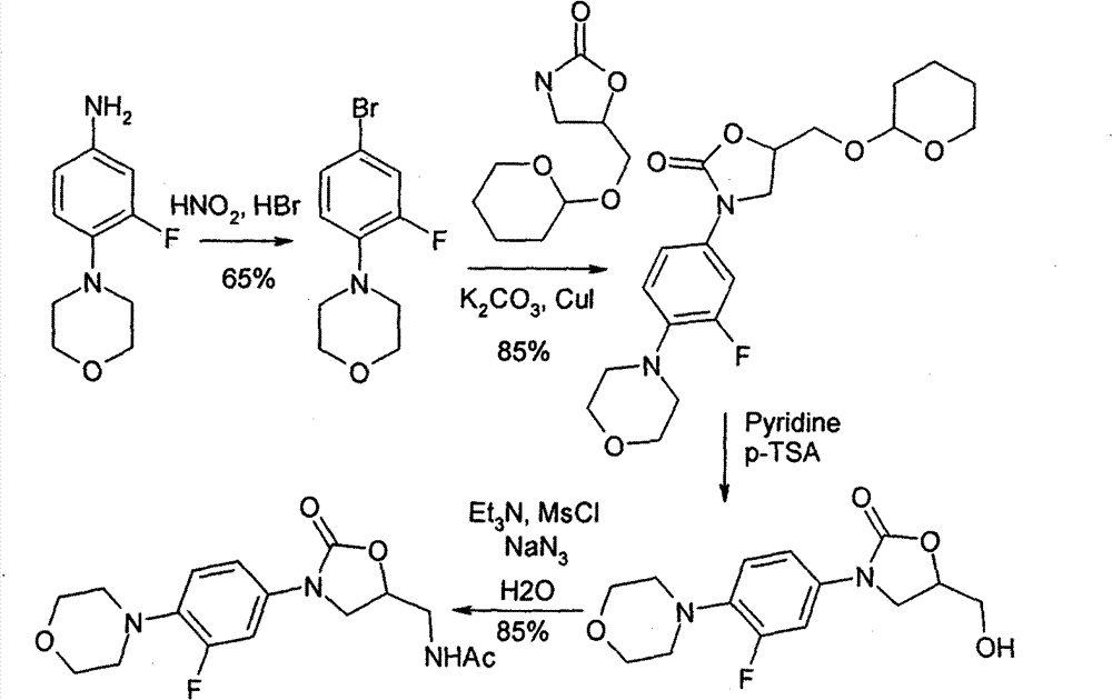 Method for preparing linezolid