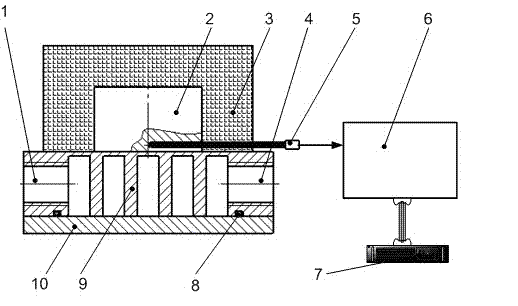 Device and method for evaluating relation of interface temperature and interface heat exchange coefficient