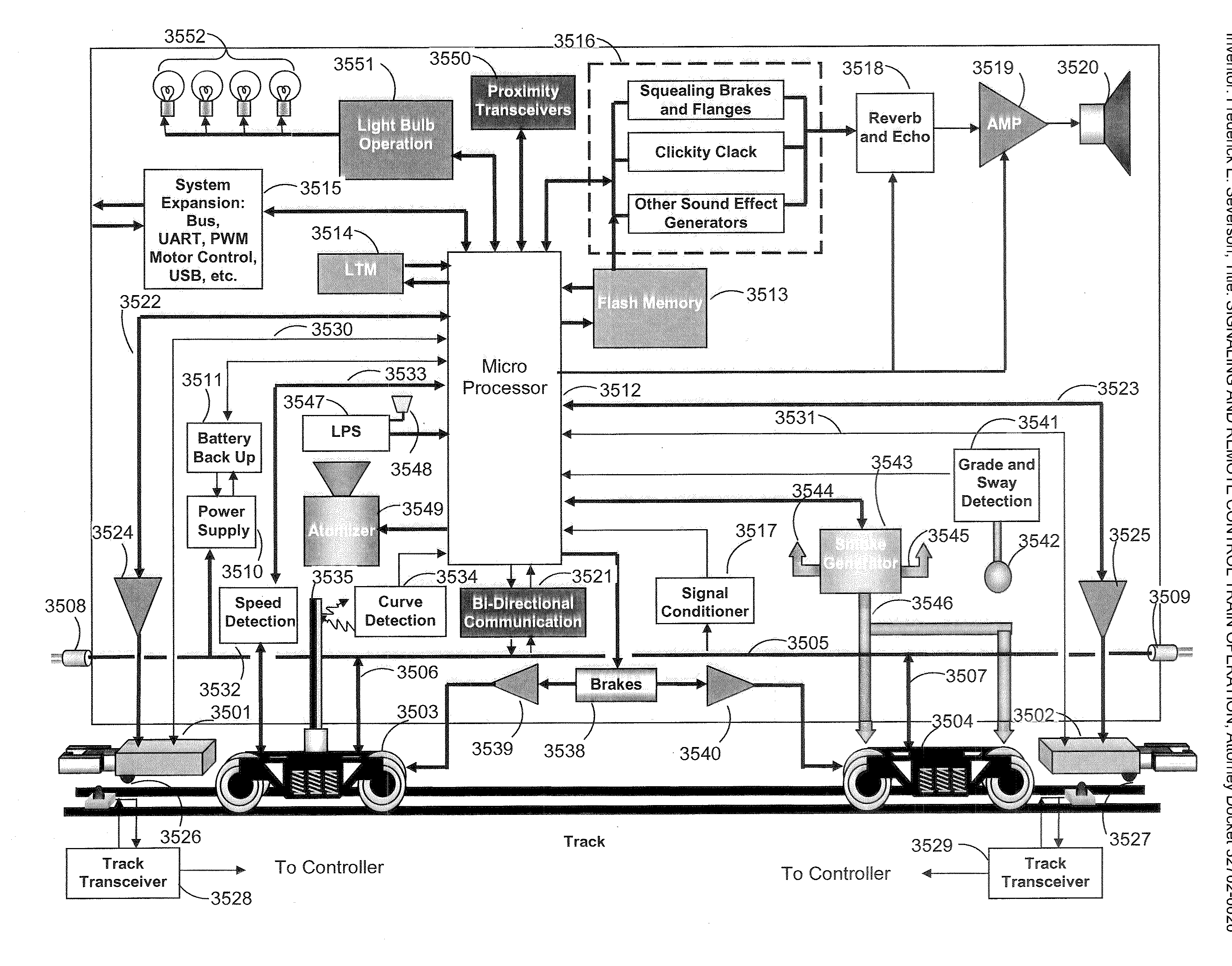 Signaling and remote control train operation