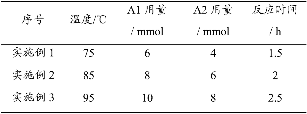 Flow type regulator for oil-based drilling fluid as well as preparation method thereof