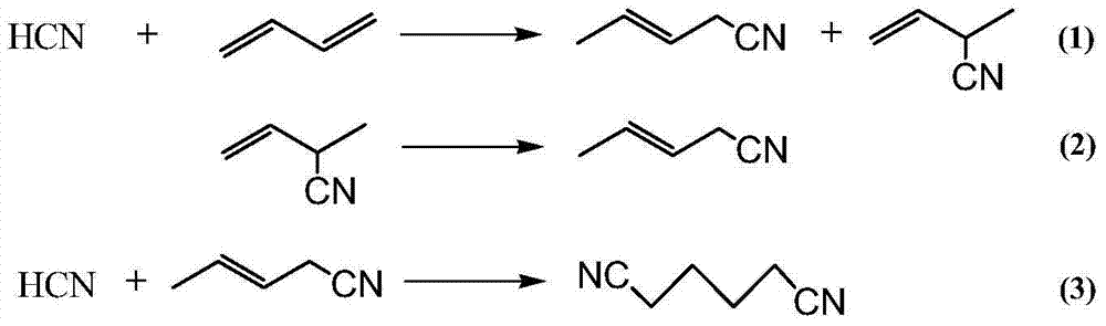 Method for preparing adiponitrile