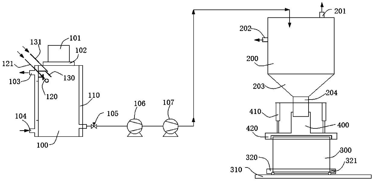 Fully-sealed environmentally-friendly recovery control system for tar residues in coal tar chemical industry