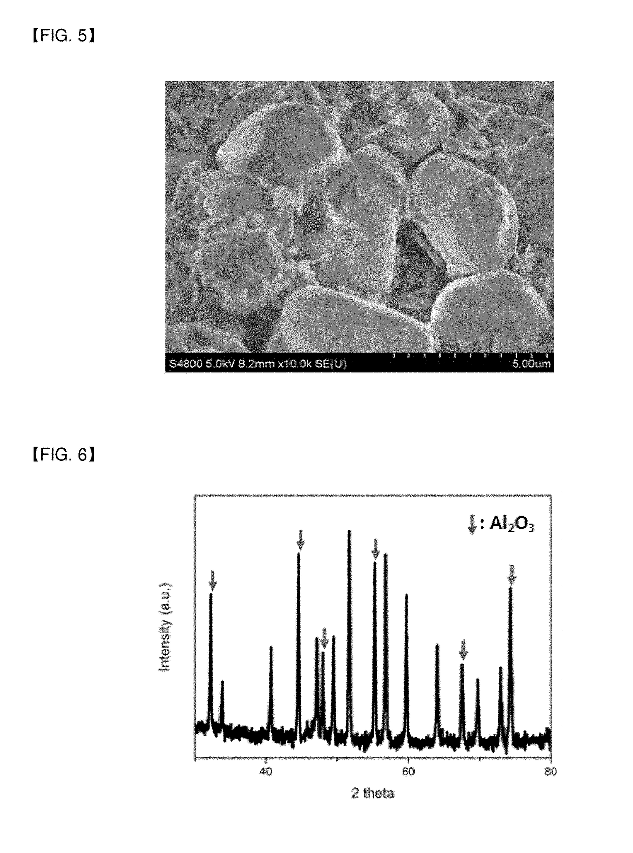 Magnetic material and preparation method thereof