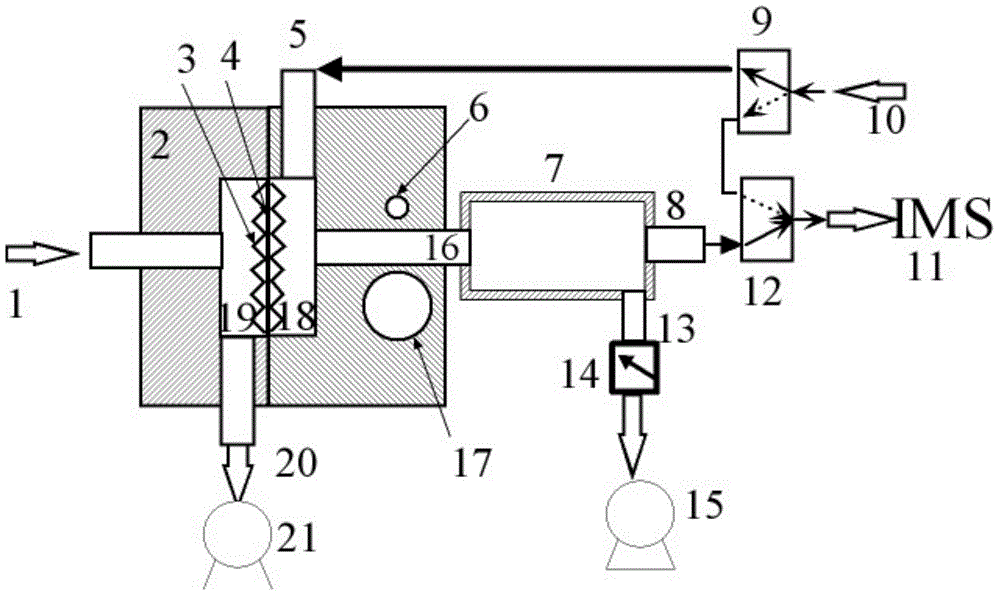 Online membrane sample-entering device for ion mobility spectrometry