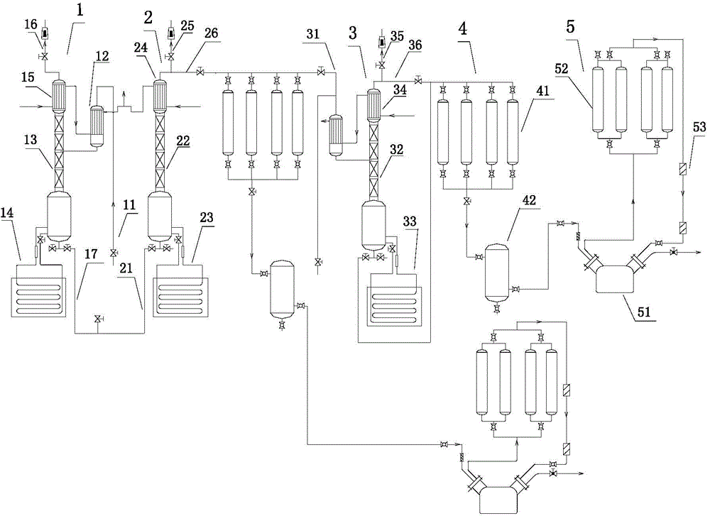 Device and method for purifying trifluoromethane