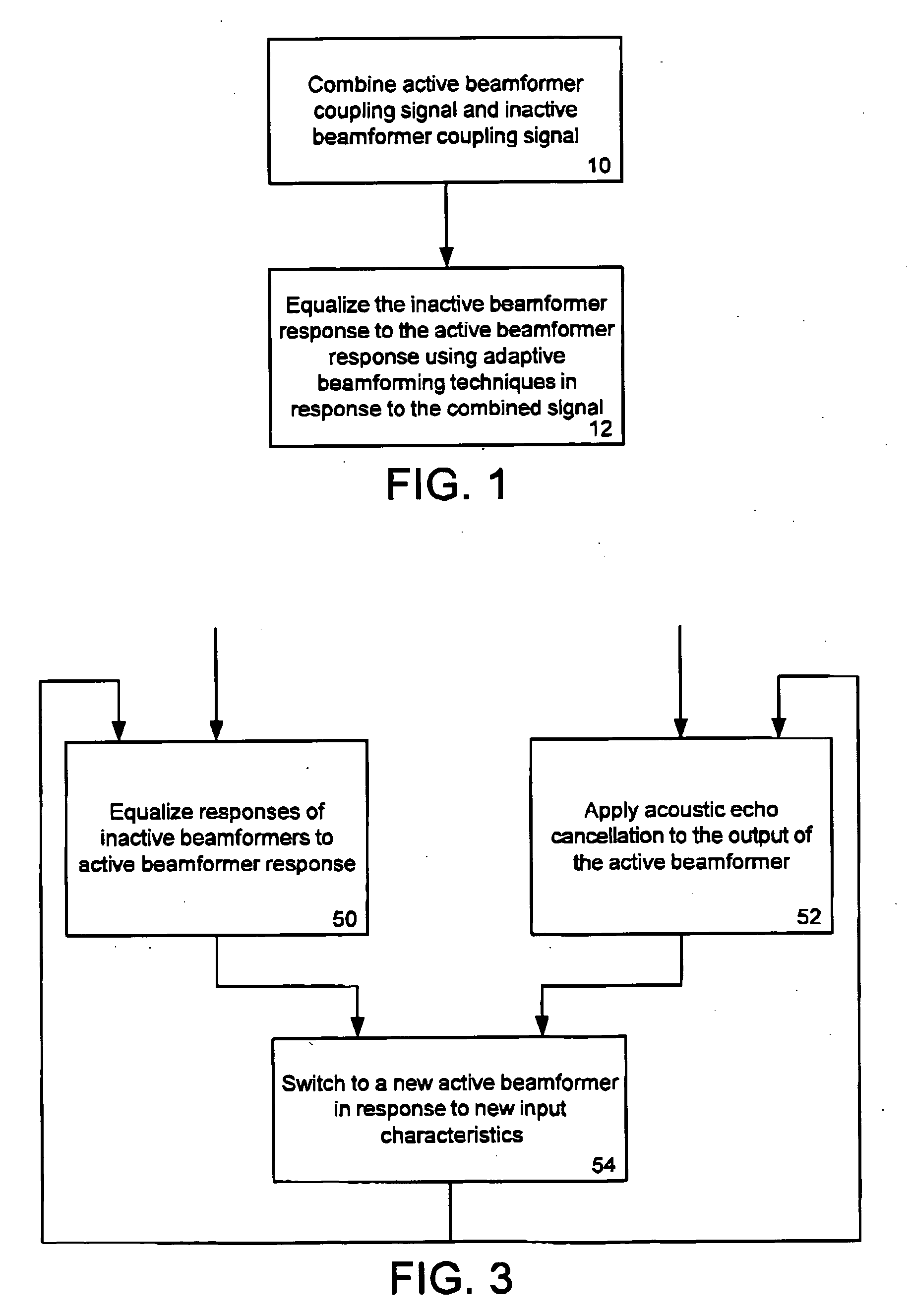 Adaptive coupling equalization in beamforming-based communication systems