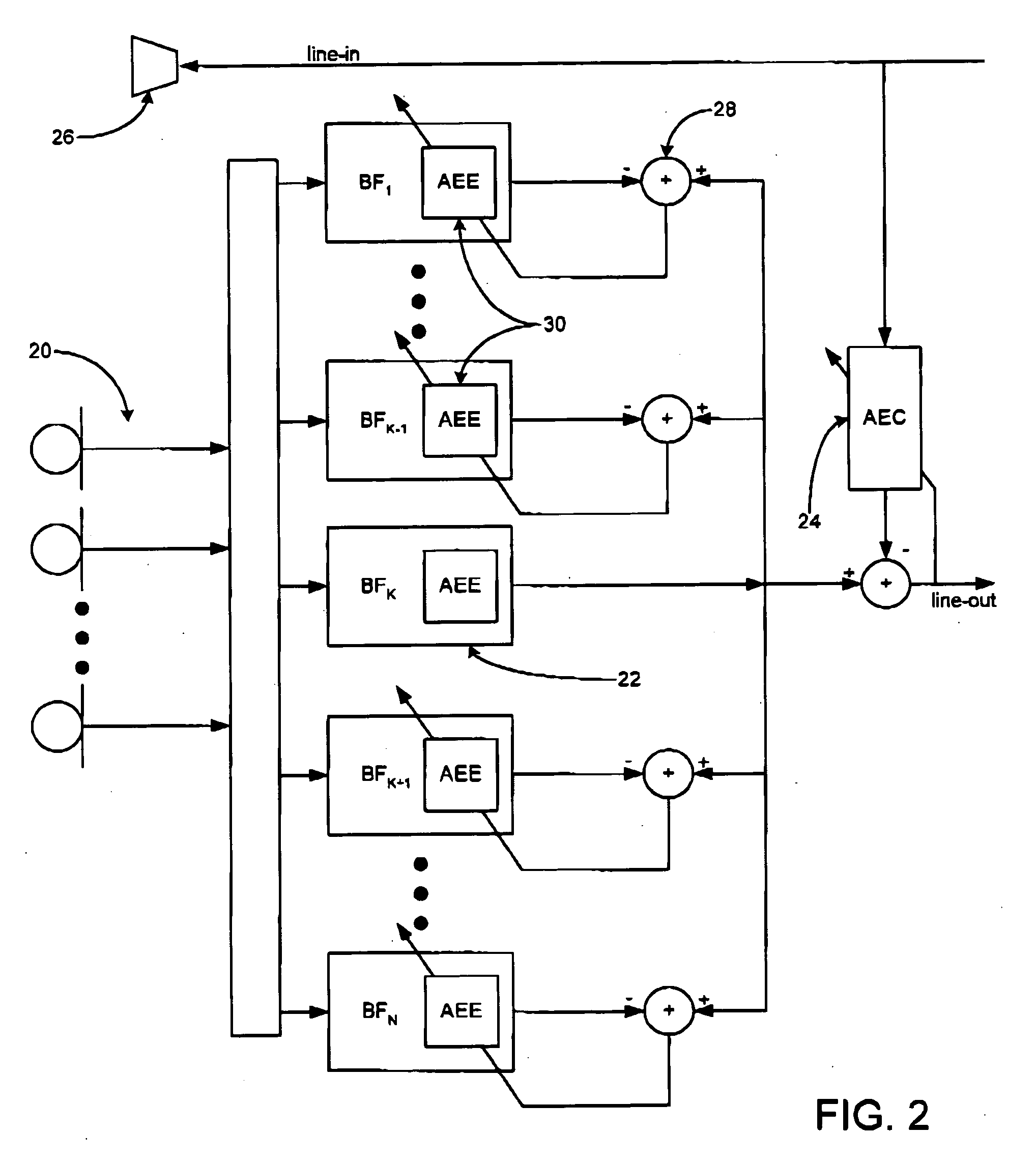 Adaptive coupling equalization in beamforming-based communication systems