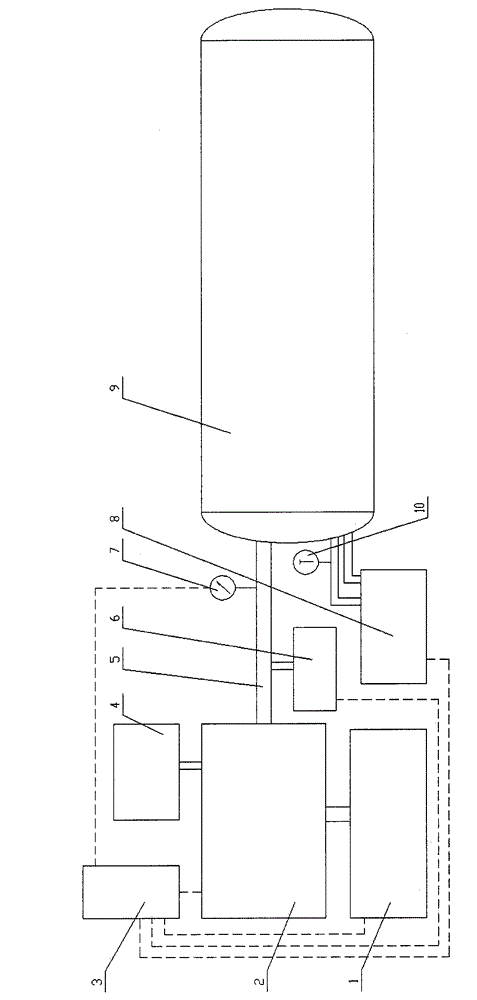 Vacuumization air exhausting device