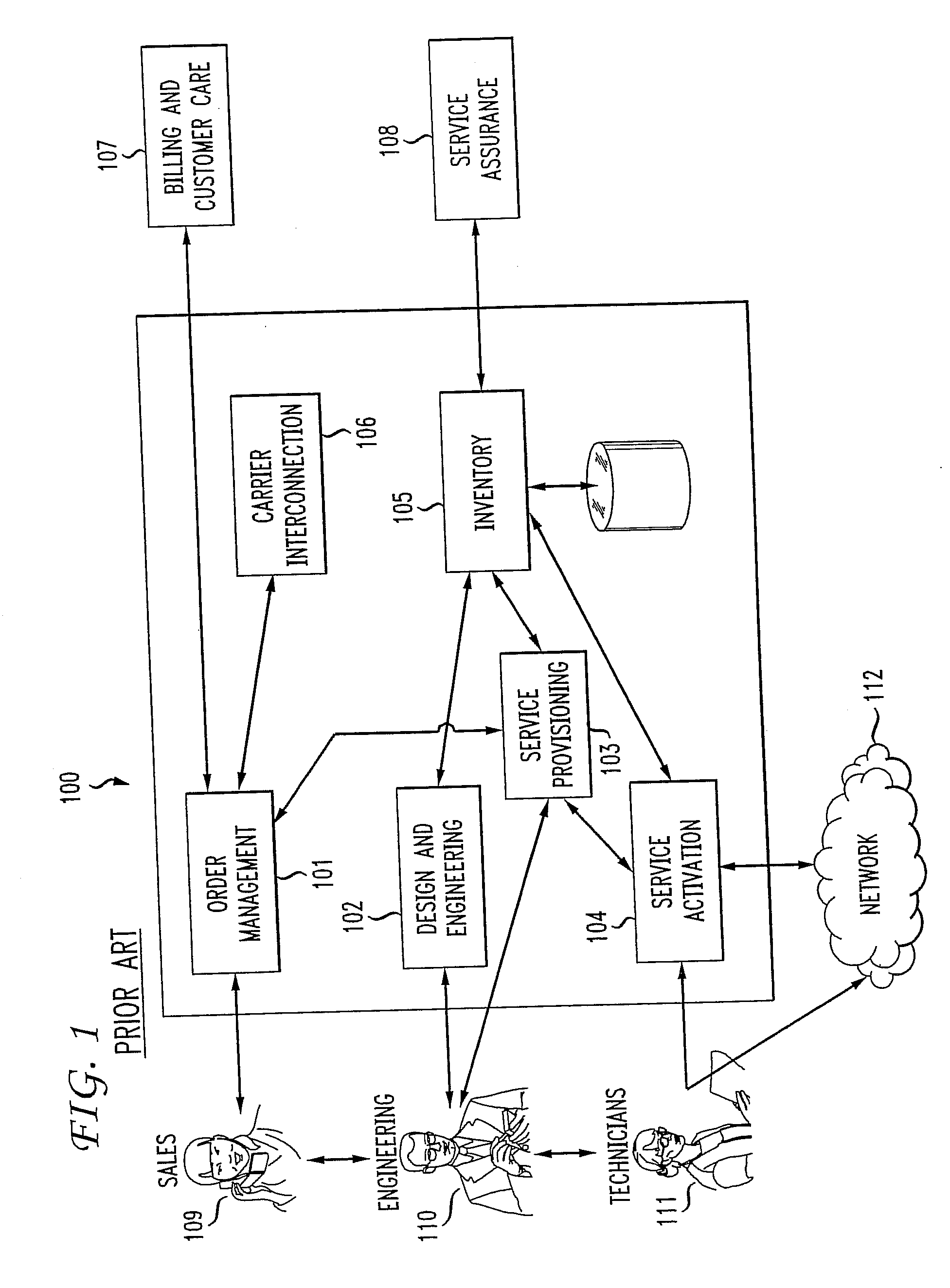 Method for Embedded Integrated End-to-End Testing