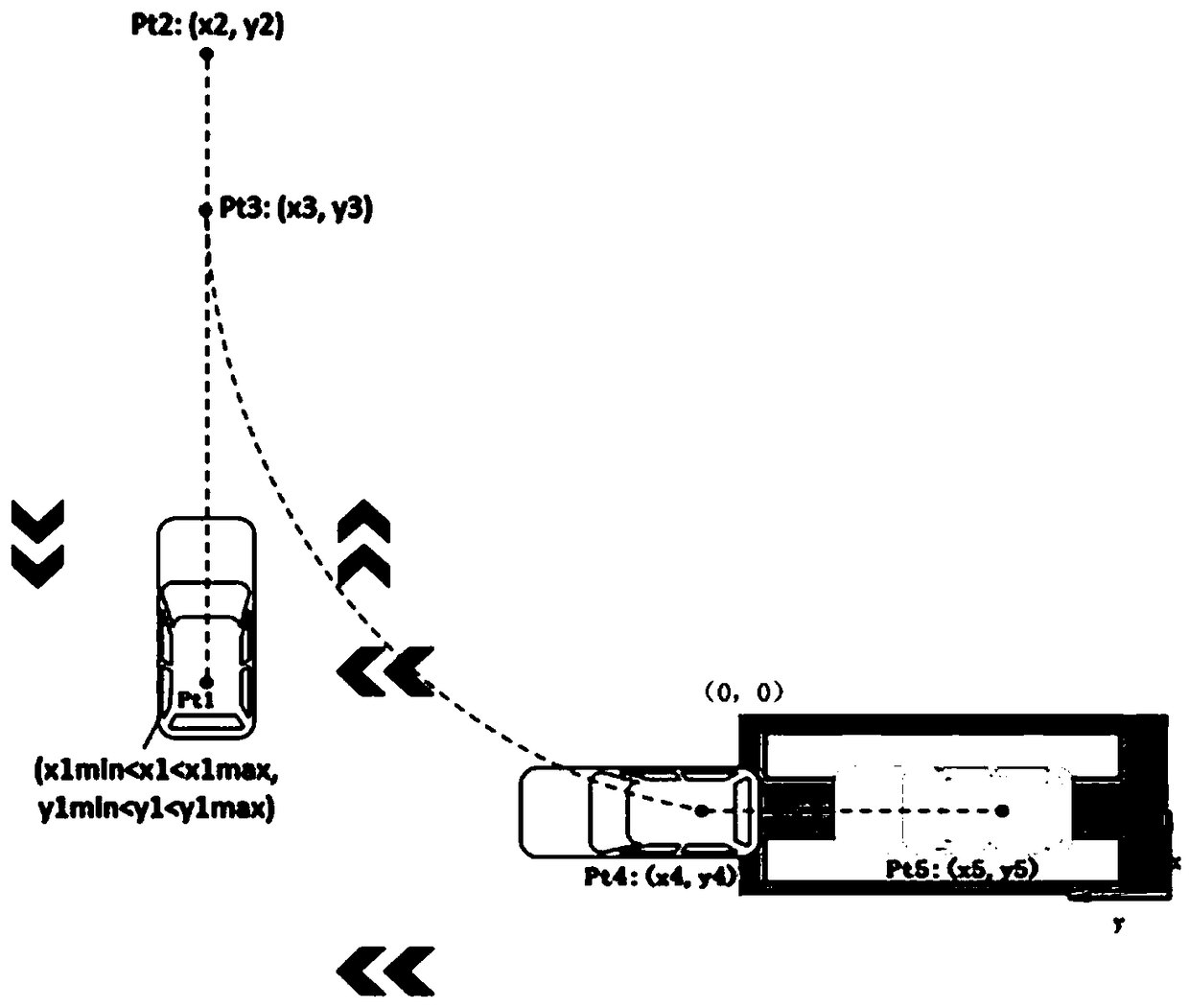 Automatic parking method and automatic parking system for vehicle