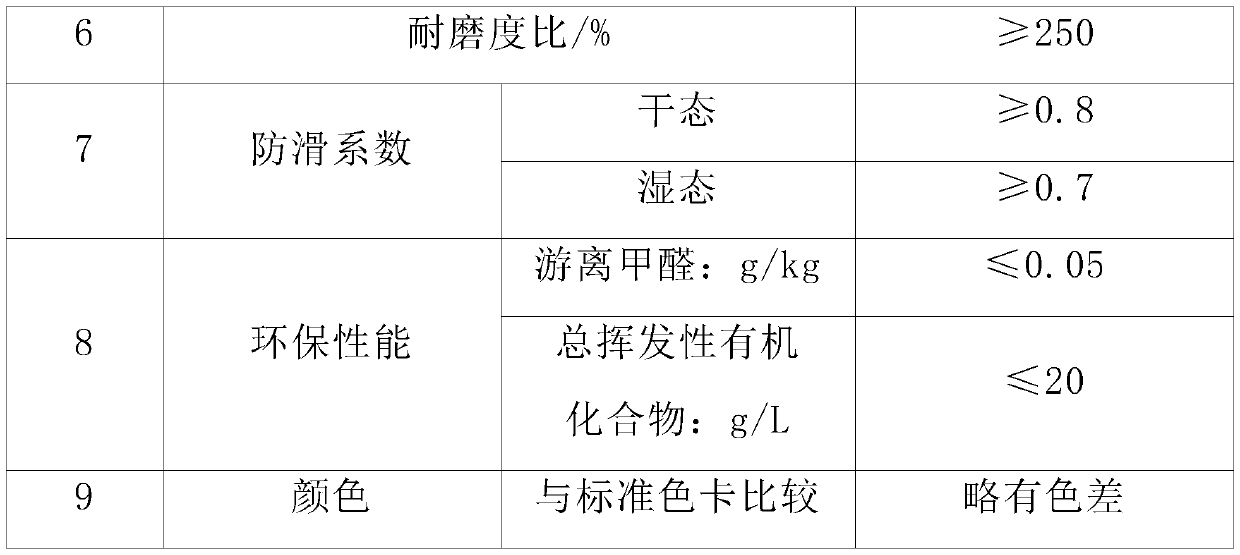 Cement-based colored composite pavement material and construction method thereof