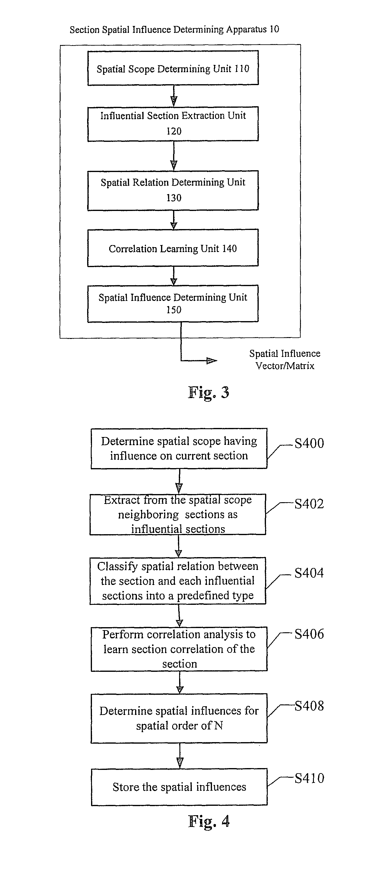 Method and system for traffic prediction based on space-time relation