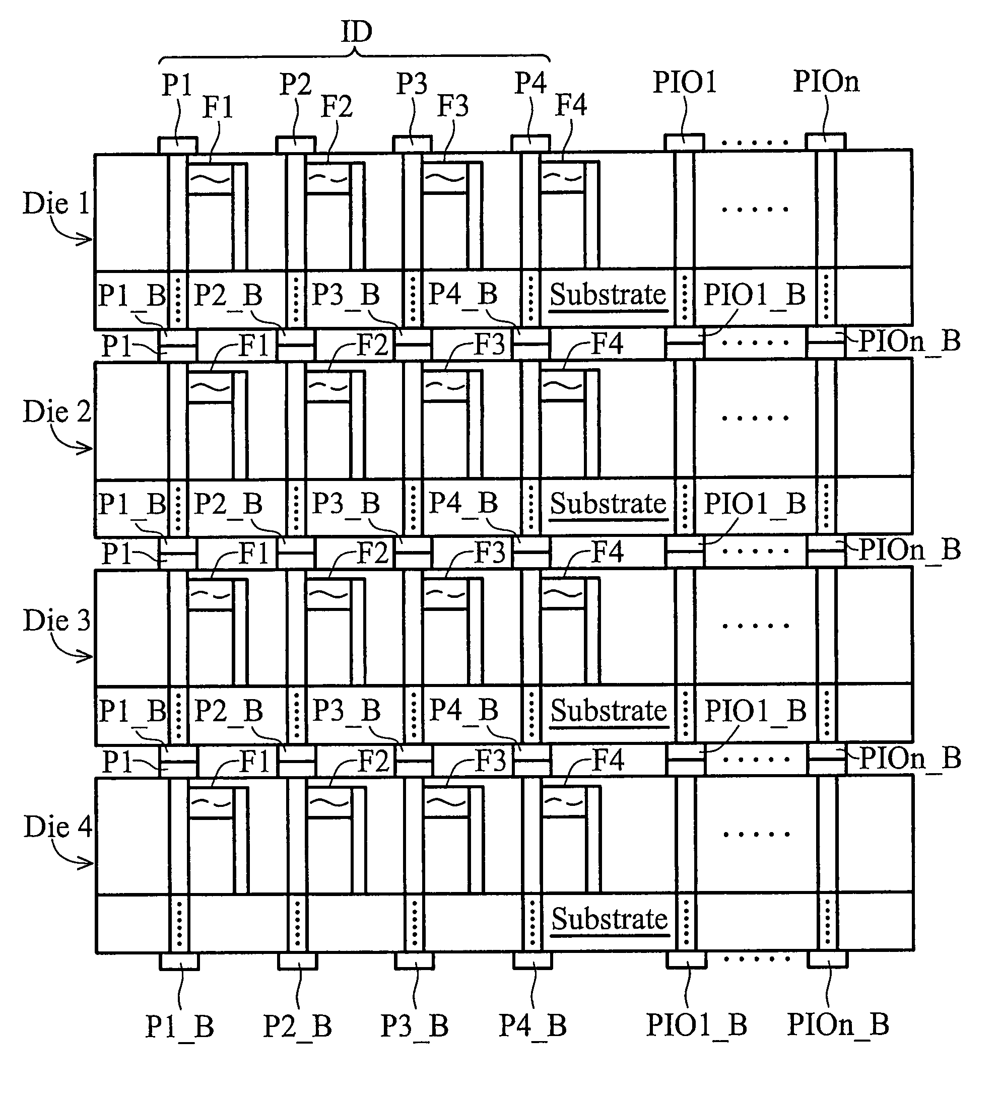 Design techniques for stacking identical memory dies