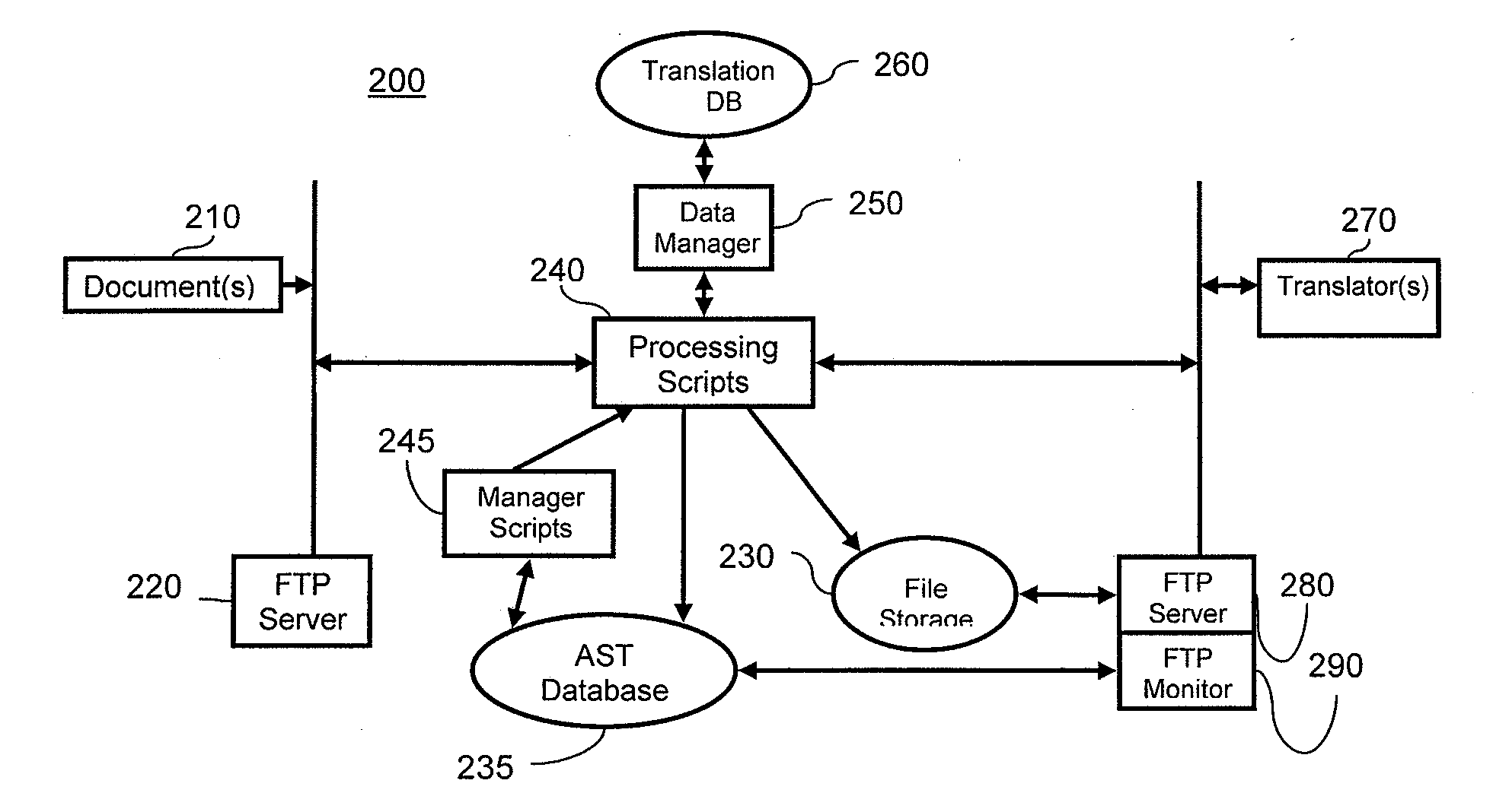 Batch processing system