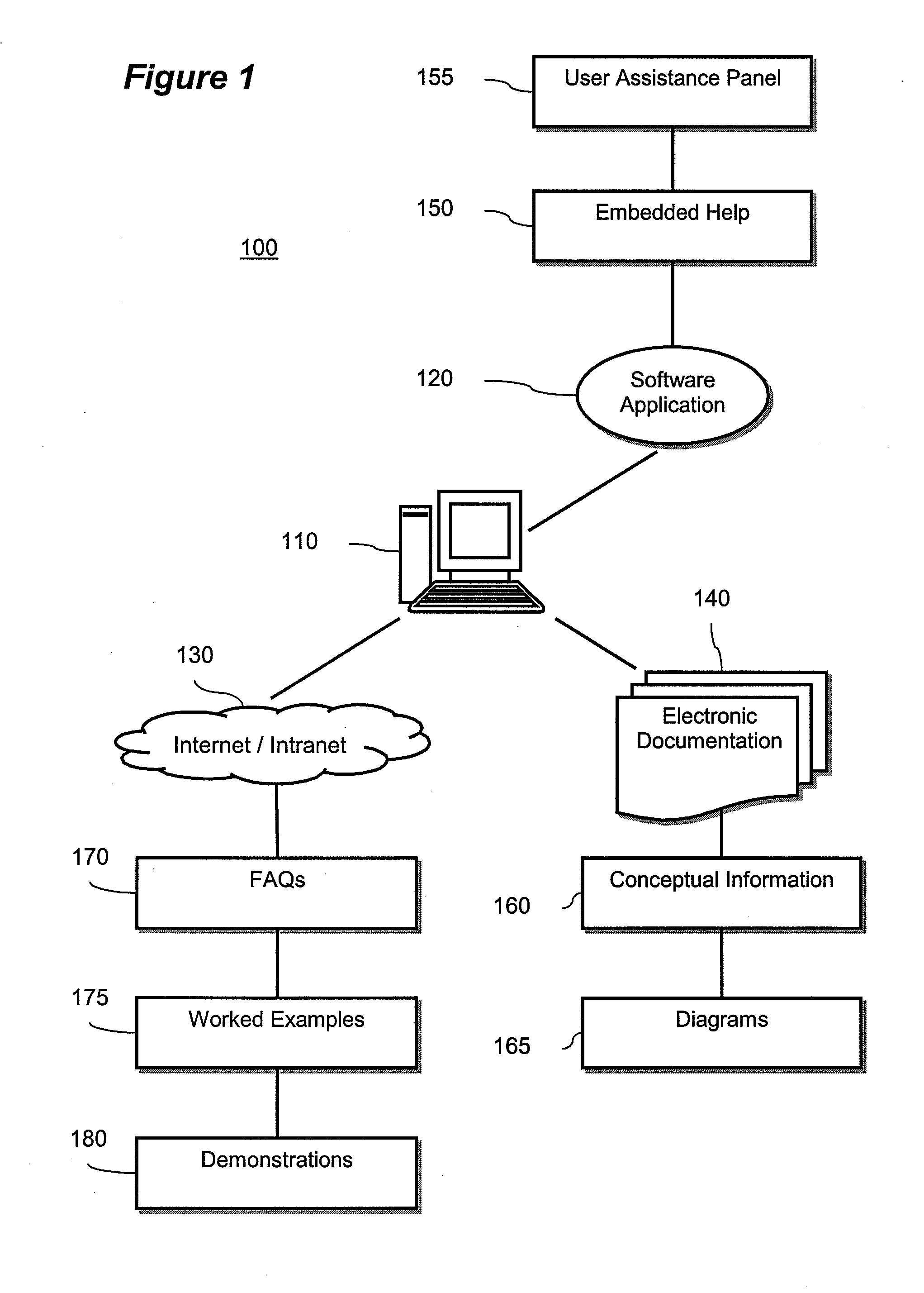 Batch processing system