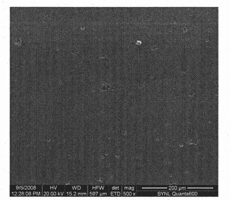 Glass coated target material and preparation method thereof