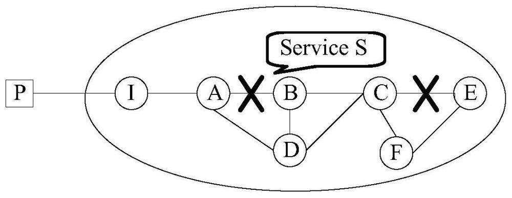 Metadata transmission method and device