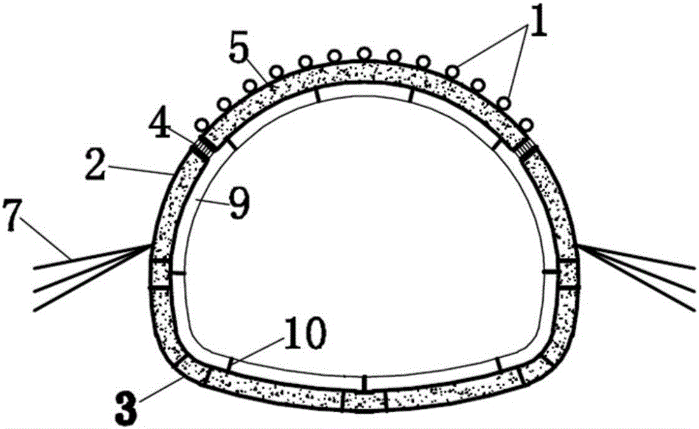 Novel shallow-buried tunnel support structure applicable to urban sensitive areas and construction method of novel shallow-buried tunnel support structure applicable to urban sensitive areas