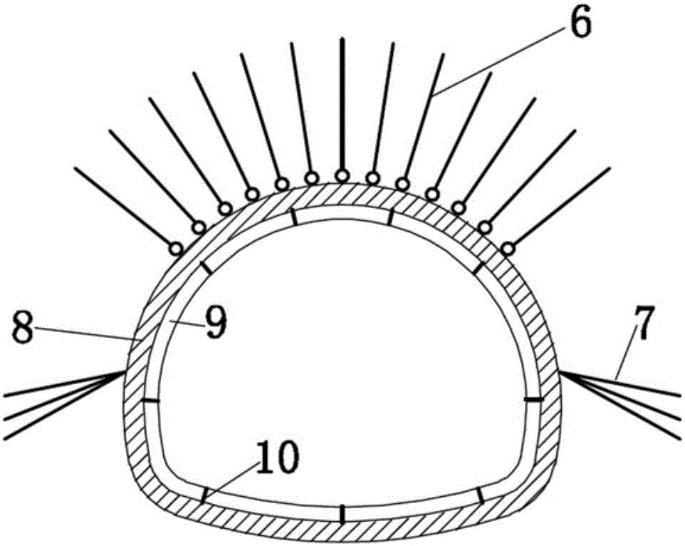 Novel shallow-buried tunnel support structure applicable to urban sensitive areas and construction method of novel shallow-buried tunnel support structure applicable to urban sensitive areas