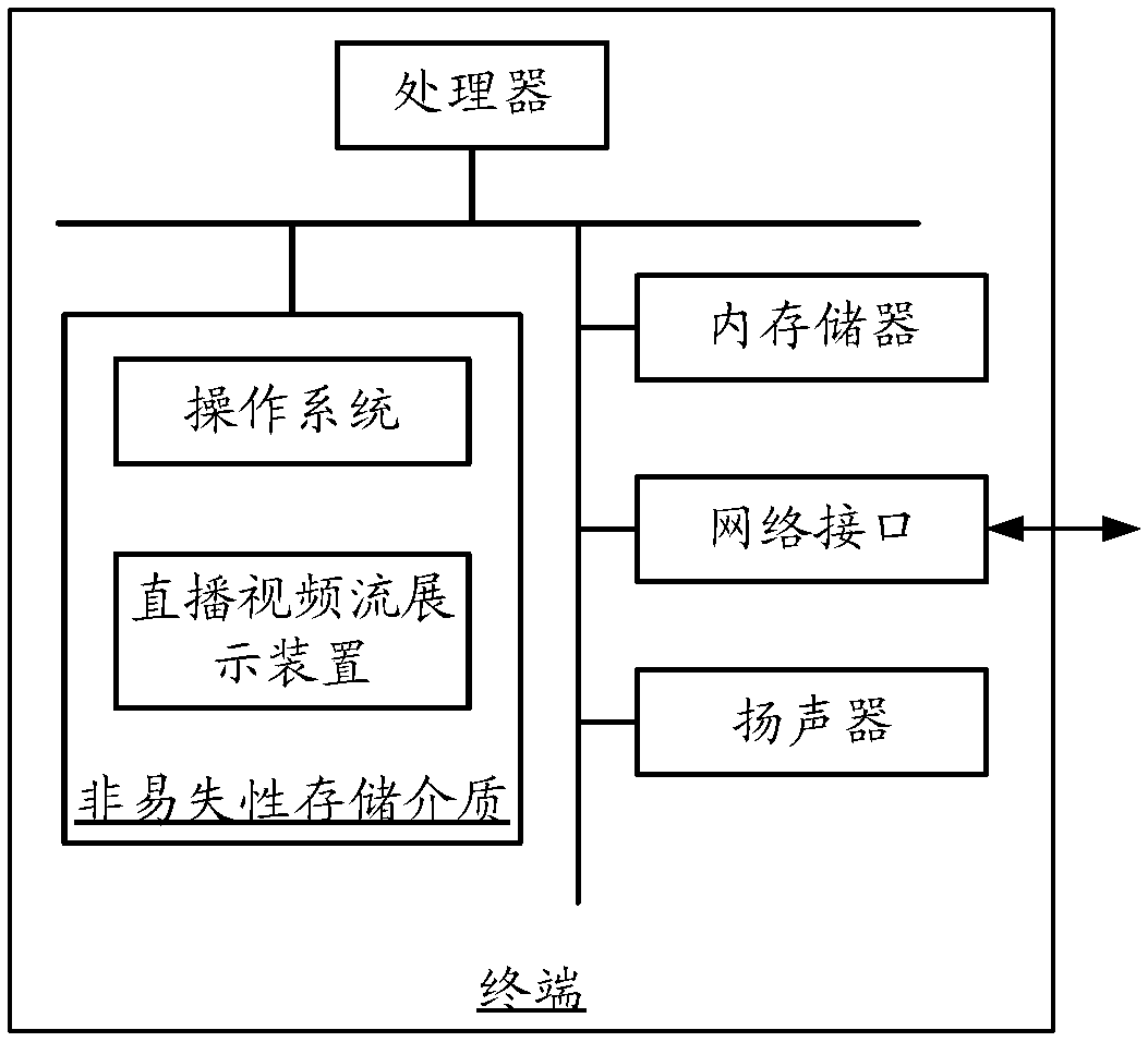 Telephone interaction method and device based on insurance service