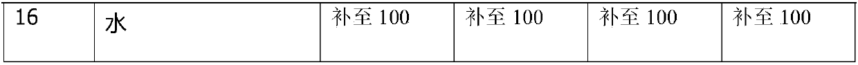 Highly-efficient antibacterial laundry detergent and preparation method thereof