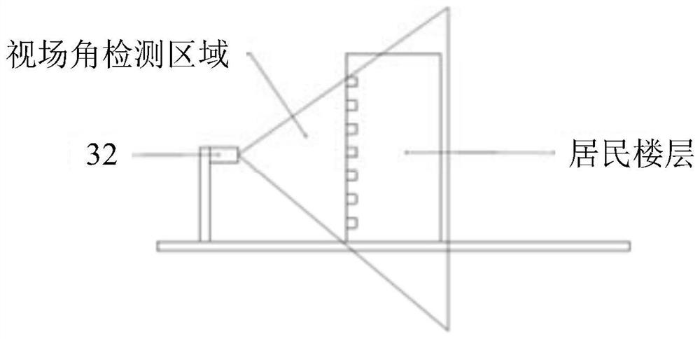 High-rise littering detection method and system, computer equipment and storage medium