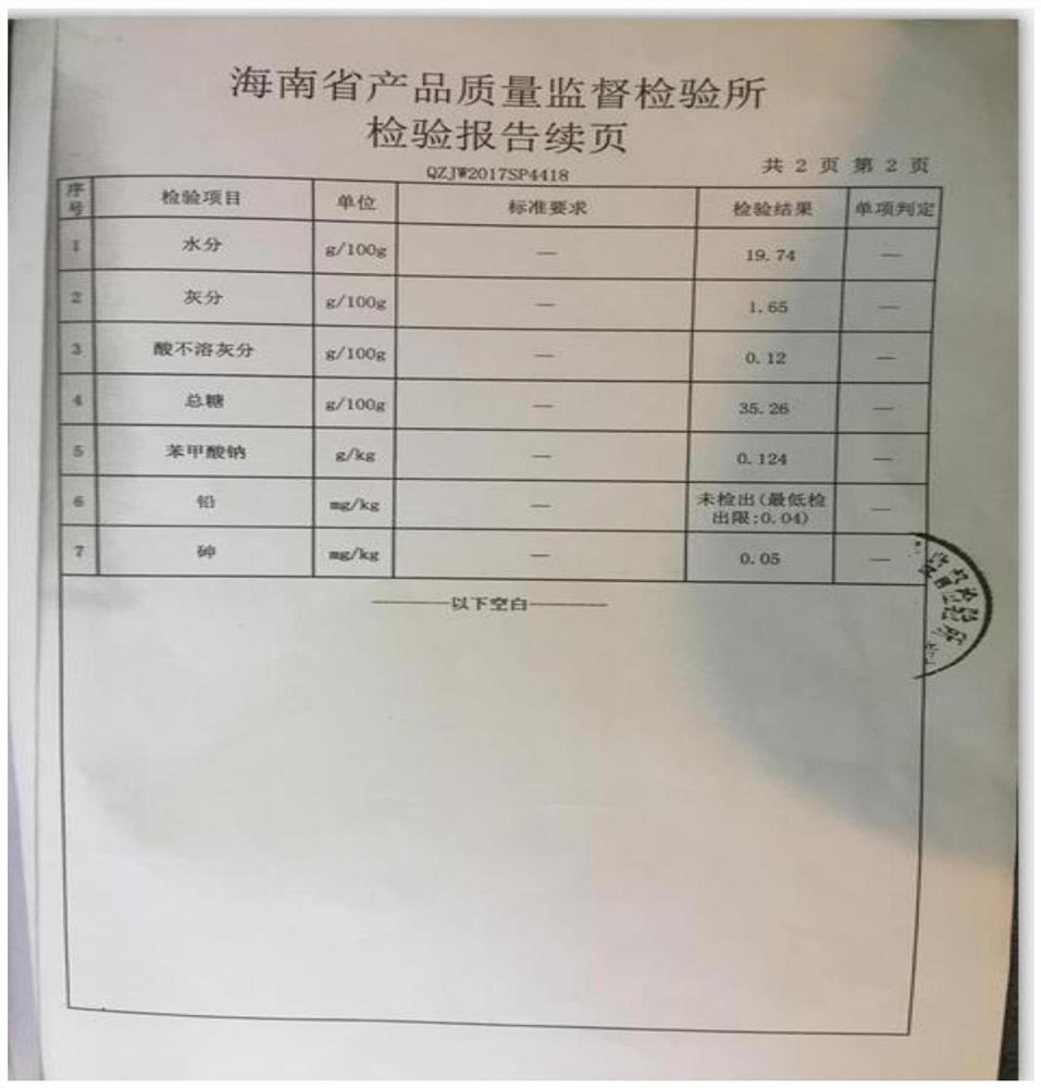 Preparation method and application of Luo Han Guo flower in water smoke of flower and fruit burning and smoking category