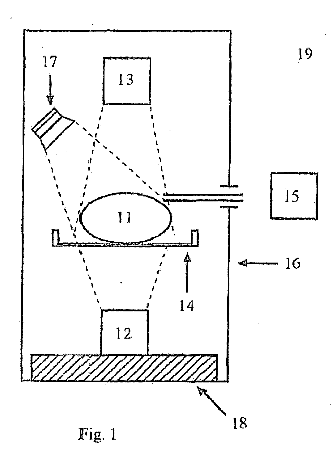 Incubator for non-ionising radiation imaging