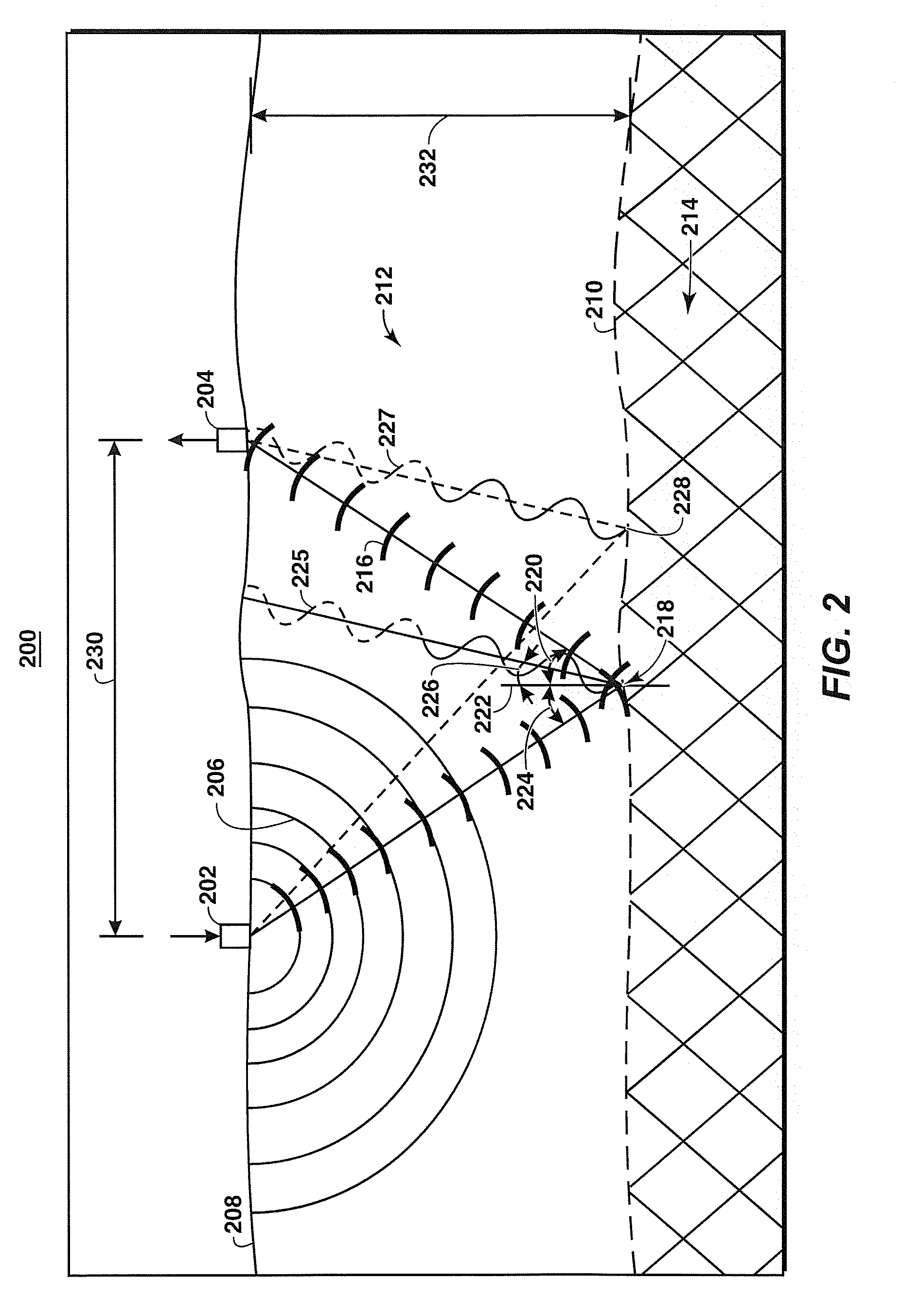 Using Seismic Attributes for Data Alignment and Seismic Inversion In Joint PP/PS Seismic Analysis