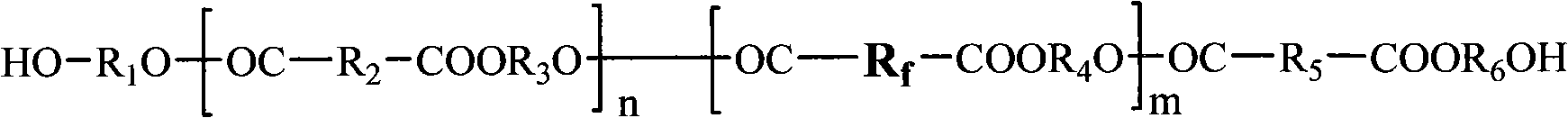 Weather-proof self-cleaning transparent material and preparation method thereof