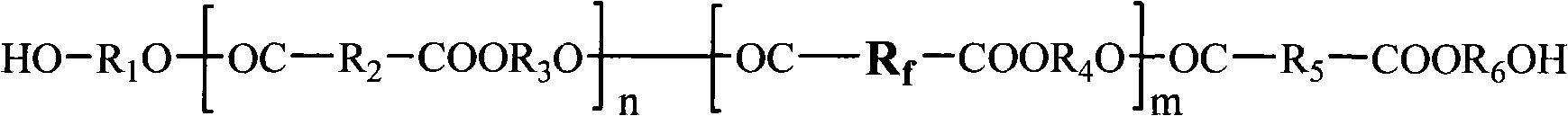 Weather-proof self-cleaning transparent material and preparation method thereof