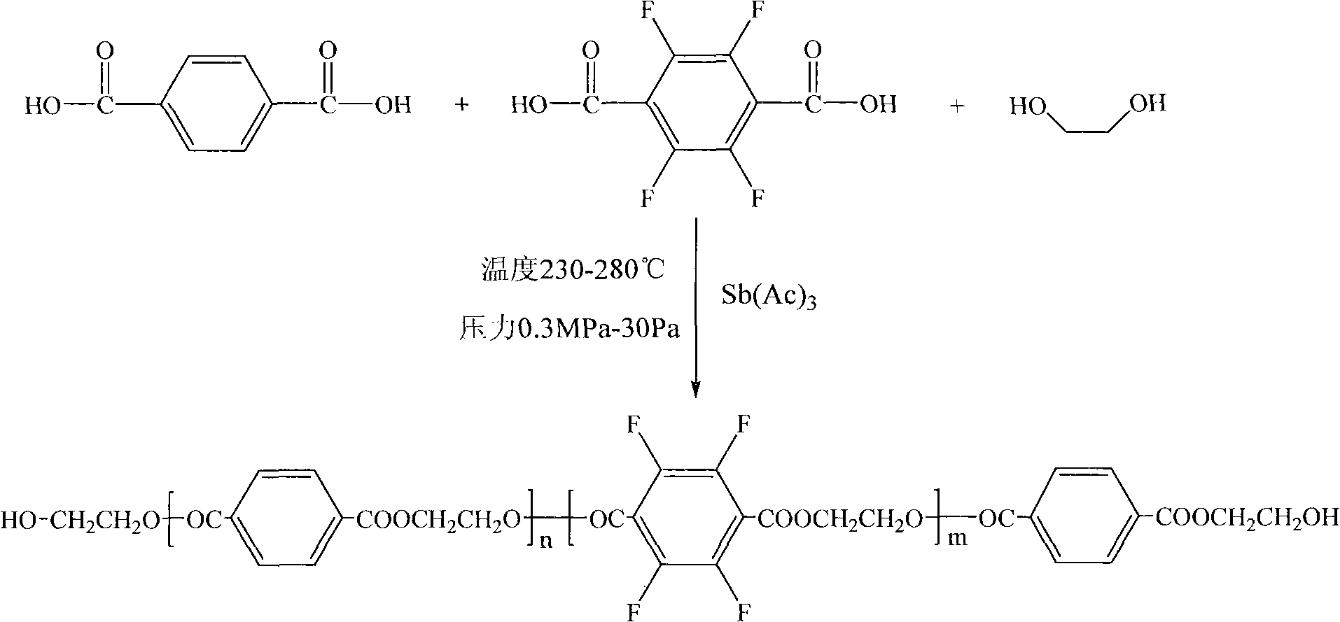 Weather-proof self-cleaning transparent material and preparation method thereof