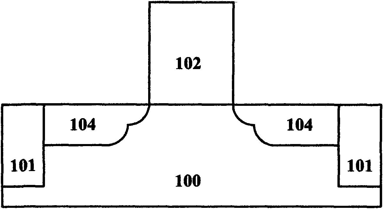 Semiconductor device and manufacture method thereof