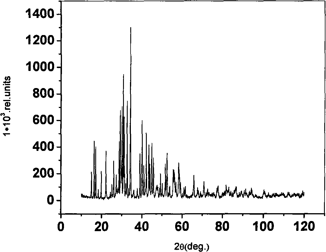 Large size potassium strontium borate nonlinear optical crystal, preparation and use thereof