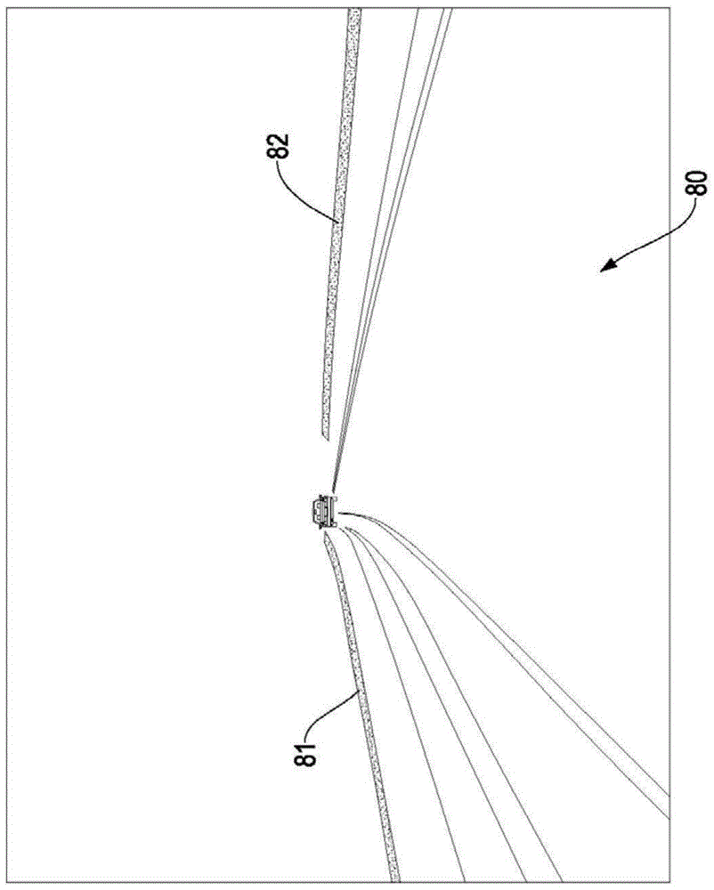 Active type automatic drive assistance system and method