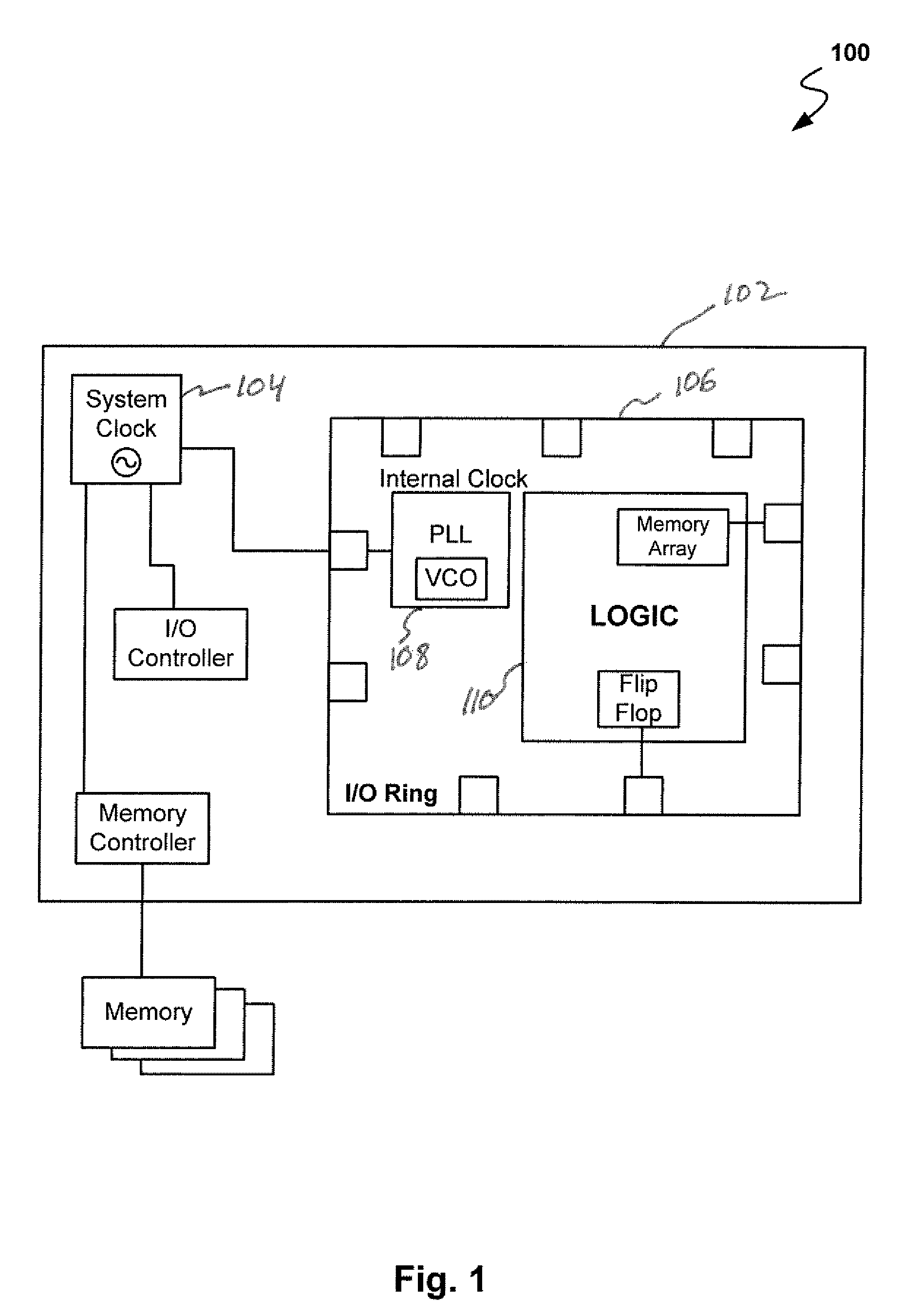 Method and apparatus to generate system clock synchronization pulses using a pll lock detect signal