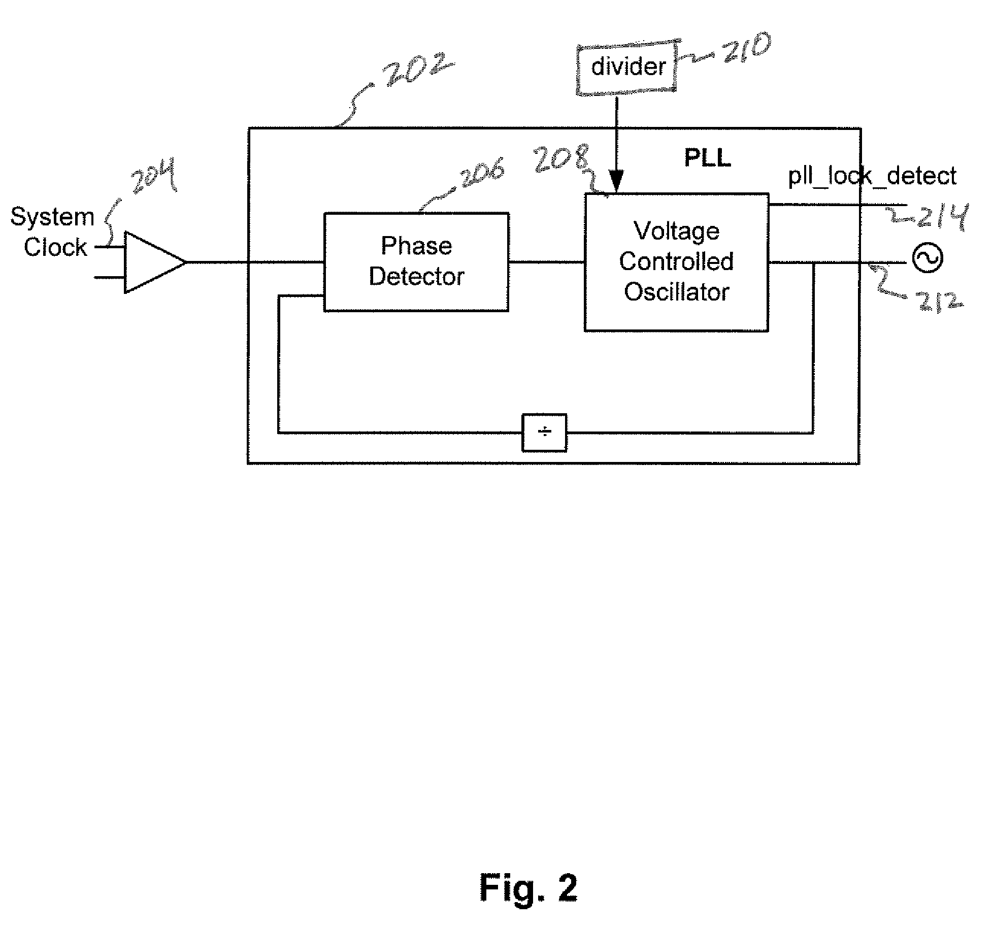 Method and apparatus to generate system clock synchronization pulses using a pll lock detect signal