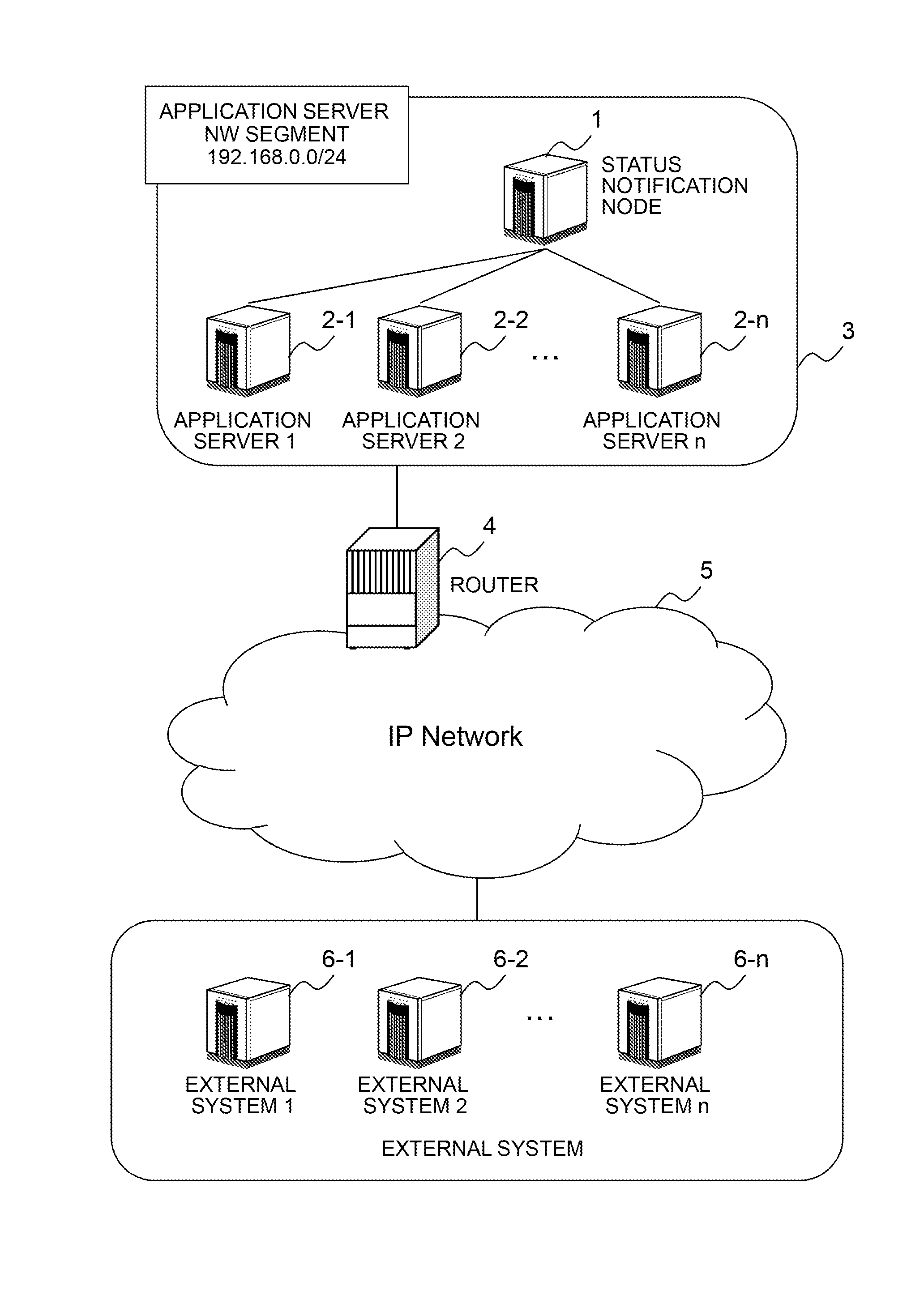 Computer system, computer, and load balancing method