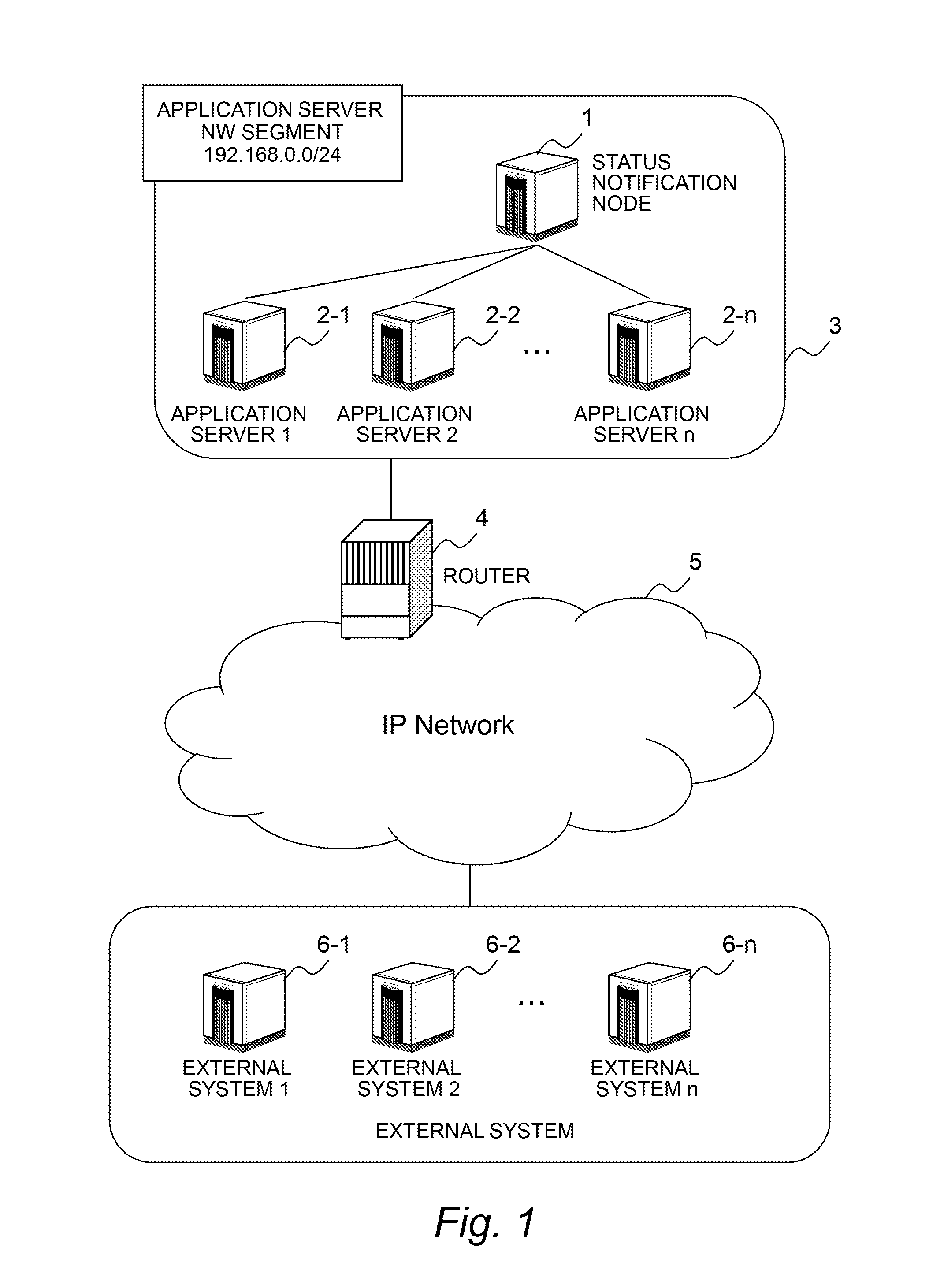 Computer system, computer, and load balancing method