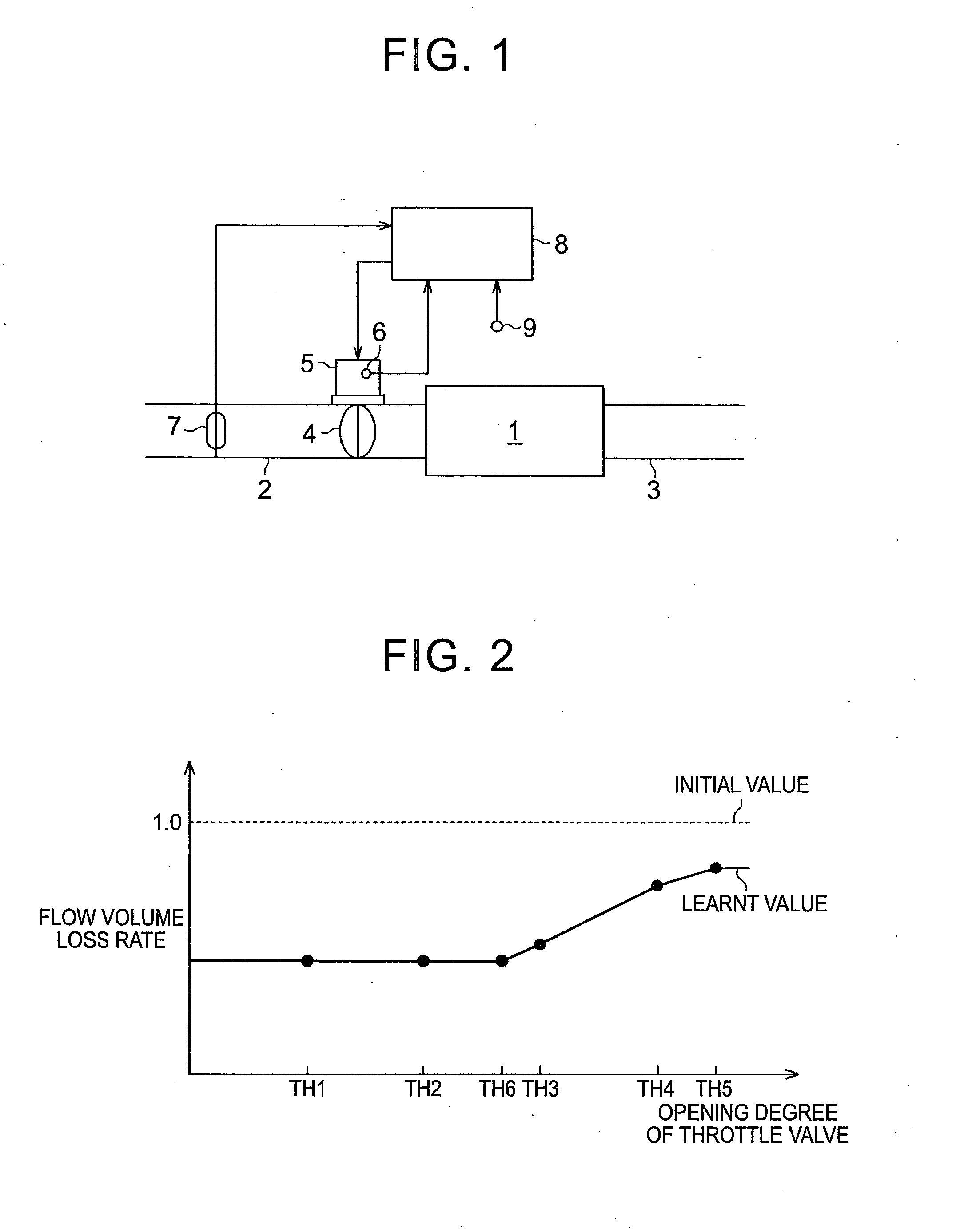 Method and apparatus for controlling an internal combustion engine